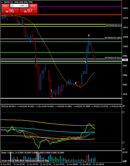 7aba5d674da81a7e1f67a209640ca412419d69b1