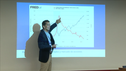 Hugo Ferrer de inBestia y Ferrer Invest explicando su visión del Macro Trading