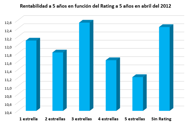ae7e199fbfd33ecacb99347cd05268072ece7508
