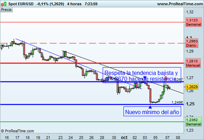 c2ce4a4039fea92a530f1ad99f15787c496d78f3